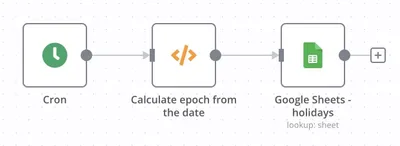 n8n workflow - step 3